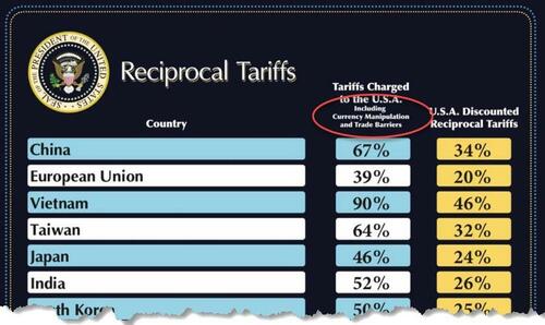 reciprocal tariffs2 image